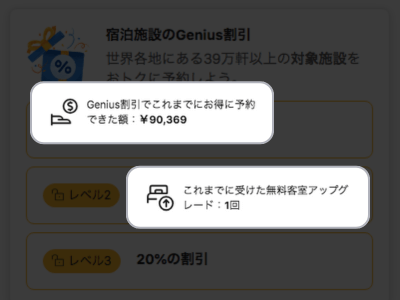 過去2年間のGeniusディスカウント金額の合計